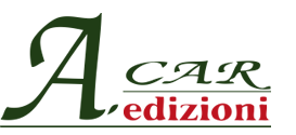 Logo casa editrice Edizioni A.Car