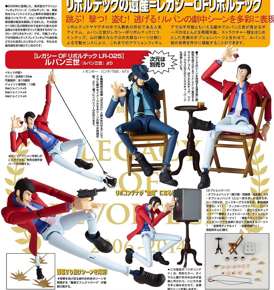 LEGACY OF REVOLTECH LR-025 LUPIN